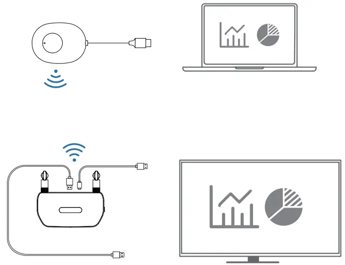 MiraScreen G130RX Wireless Presentation Receiver - plag and play