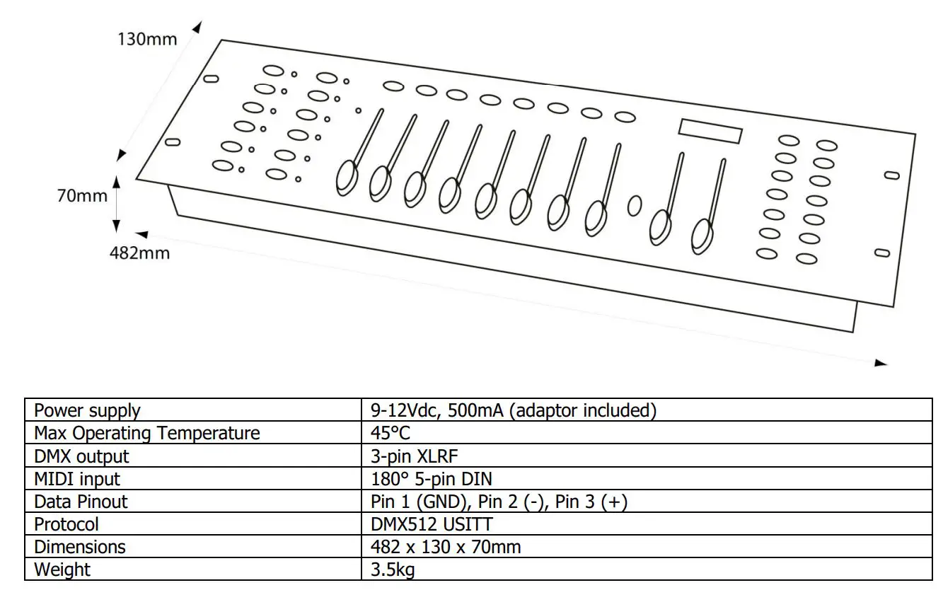 qtx DM-X10 192 Channel DMX Controller User Manual - Technical Specifications