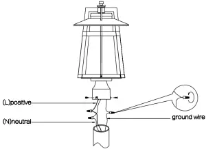 Assembly Instructions