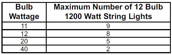 luminar 63483 24 FT 12 Bulb Outdoor String Lights Black-3