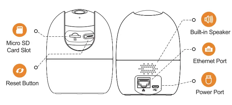 IMOU IPC-A4X-D Consumer Camera fig4