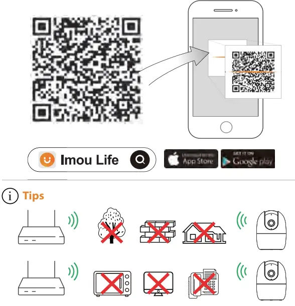 IMOU IPC-A4X-D Consumer Camera fig5