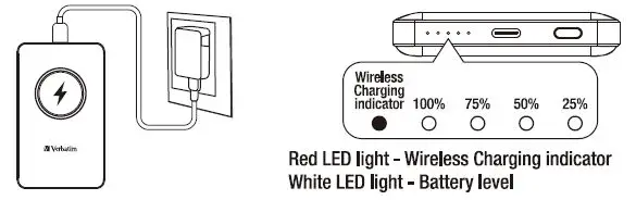 Verbatim VAPPP123 Wireless Charging fig2