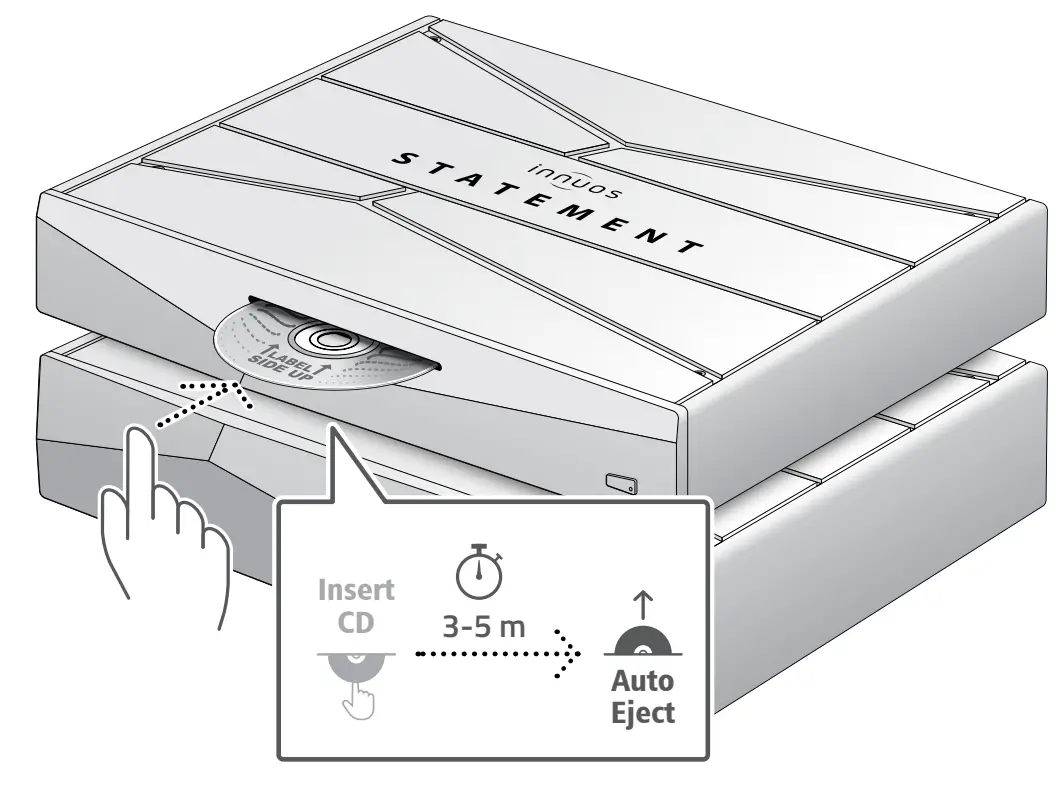 innuos STATEMENT Music Server - Internet Router 1