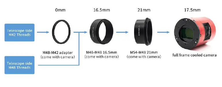 ZWO ASI2400MC Pro Full Frame Colour Astro Imaging Camera FIG 11