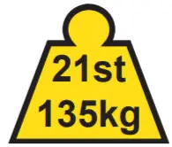Maximum User Weight