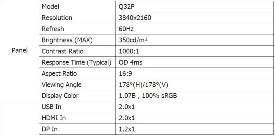 FIG 14 Technical Specifications