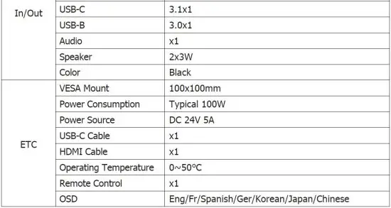 FIG 15 Technical Specifications