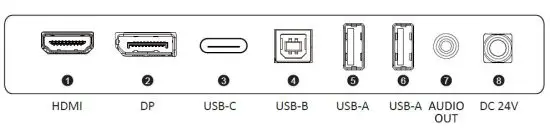 FIG 4 Monitor Inputs