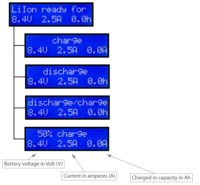 LUPINE BETTY TL2 5400 lm Flashlight-fig1