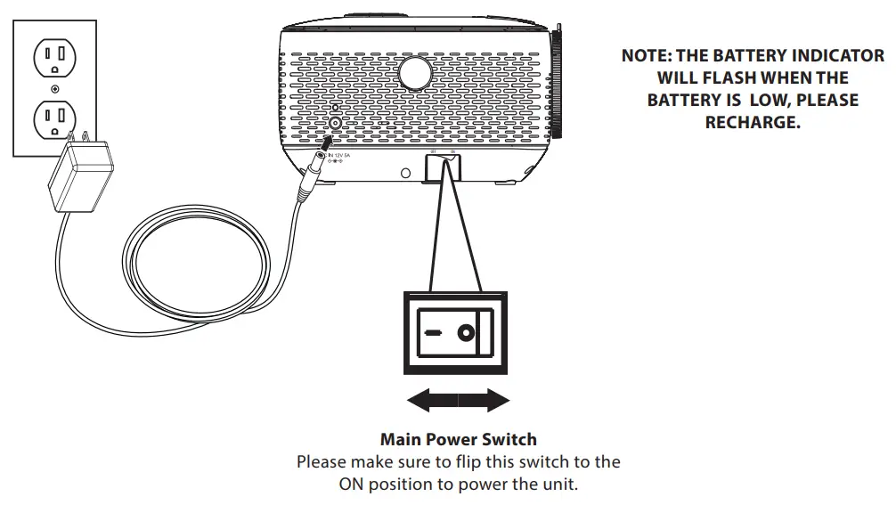 GPX PJ770B Mini Rechargeable Projector with Bluetooth - Charging