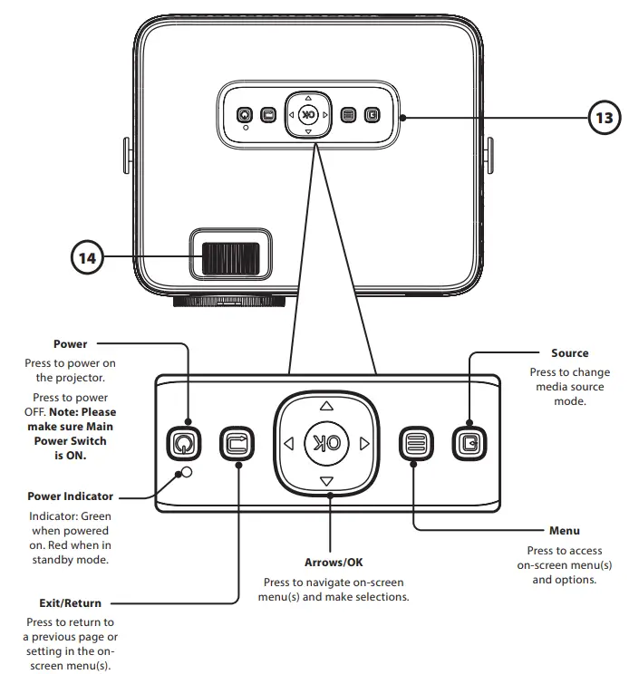 GPX PJ770B Mini Rechargeable Projector with Bluetooth - Features 1