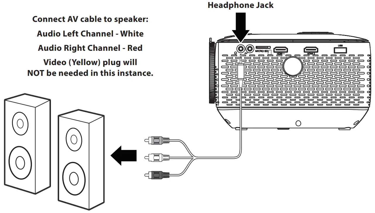 GPX PJ770B Mini Rechargeable Projector with Bluetooth - Headphone Jack