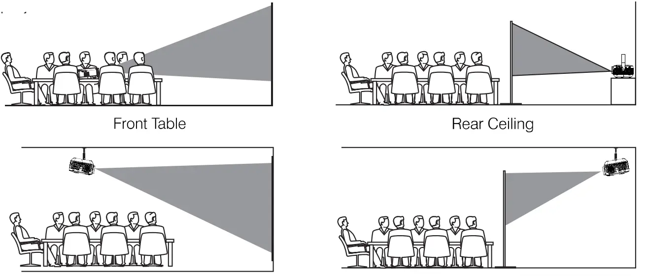 GPX PJ770B Mini Rechargeable Projector with Bluetooth - Viewing Options