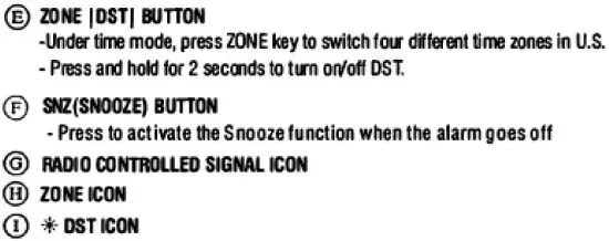 FIG 3 MAIN FEATURES WITH CONTROL BUTTONS
