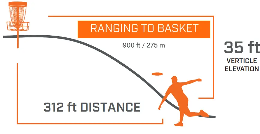 Bushnell DG850SBL Edge Disc Golf 6x24 Laser Rangefinder - fig