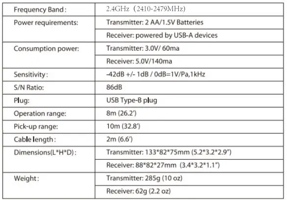 BOYA BY-BMW700 2.4GHz Wireless Conference Microphone Instruction Manual - Specifications