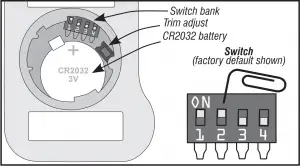 Instrument Configuration