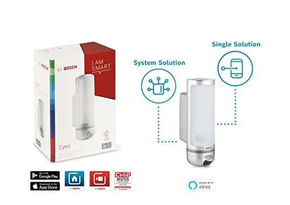 Bosch F01u314889 Eyes Outdoor Camera User Guide