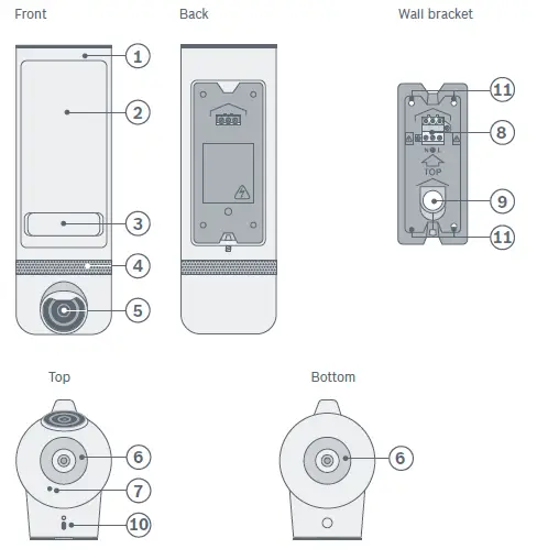 BOSCH F01U314889 Eyes Outdoor Camera fig 1