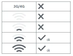 BOSCH F01U314889 Eyes Outdoor Camera fig 2