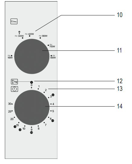 SEVERIN MW 7761 Solo Microwave Oven with Ceramic Bottom - Appliance Design 2