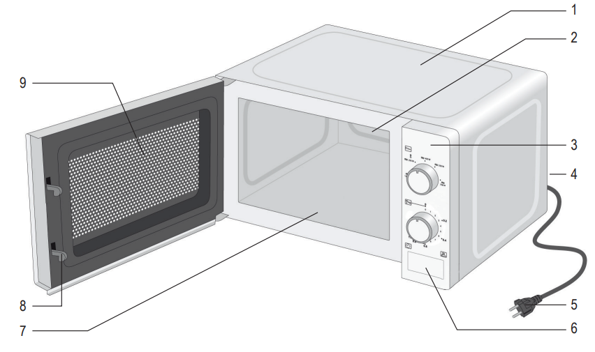 SEVERIN MW 7761 Solo Microwave Oven with Ceramic Bottom - Appliance Design