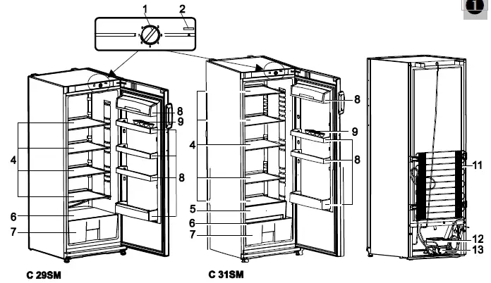SNAIGE C 29SM Portable Refrigerator fig 5