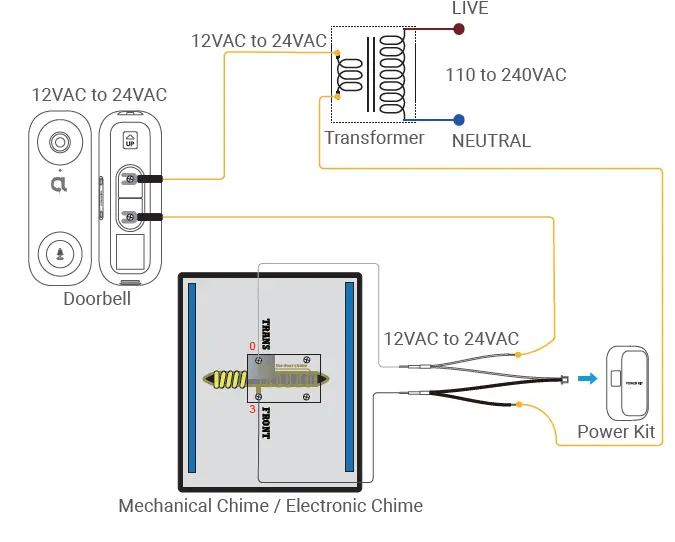 alula RE703-Connect+-1080p-WiFi-Video-Doorbell-Camera-FIG-5