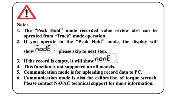 Peak Hold Mode Recorded Value Review 2
