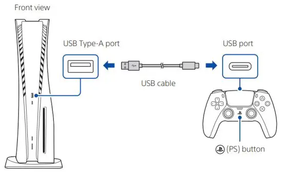 SONY CFI 1016A Playstation 5 Blu Ray Edition Console - Connect your wireless controller