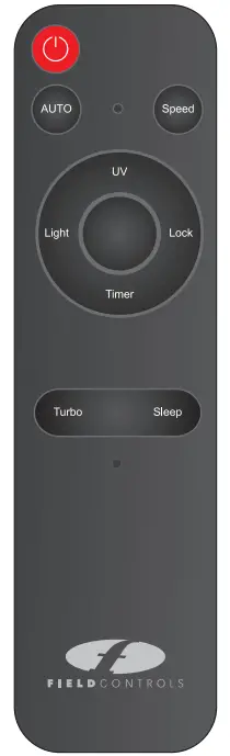 Remote Control View