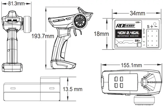 Product Descriptions