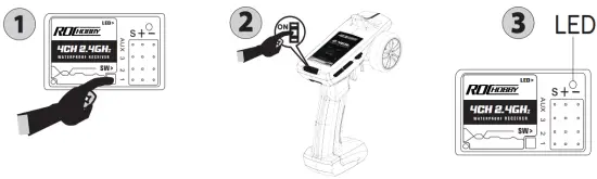 Pairing the transmitter