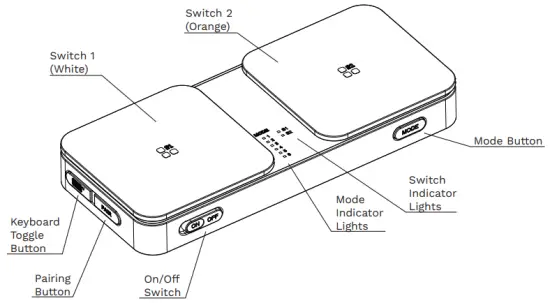Product Descriptions