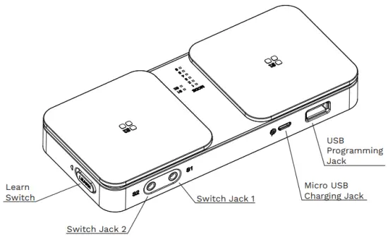Product Descriptions