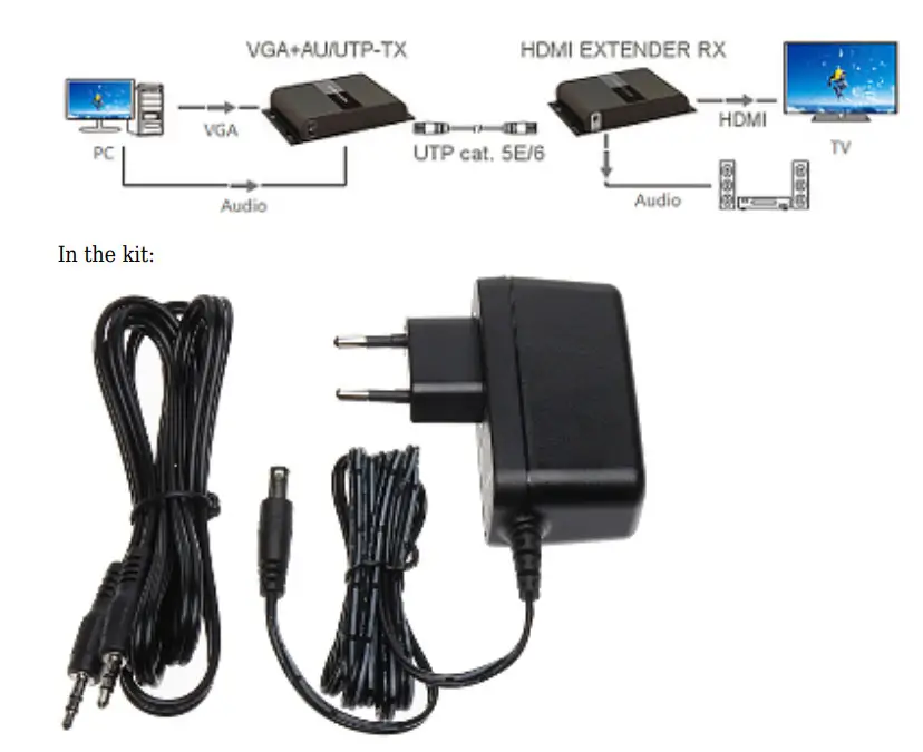 DELTA VGA AU Signal Converters - diagram