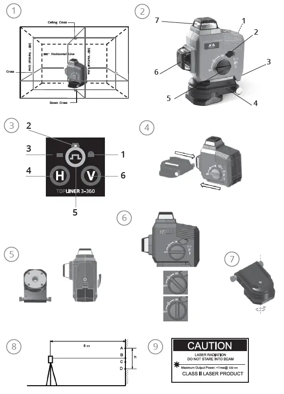 ADA INSTRUMENTS А00507 Topliner 3-360 Green Line Laser-1