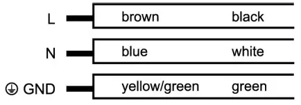 DAVIS LIGHTING Bola BAG Bollard - WIRING