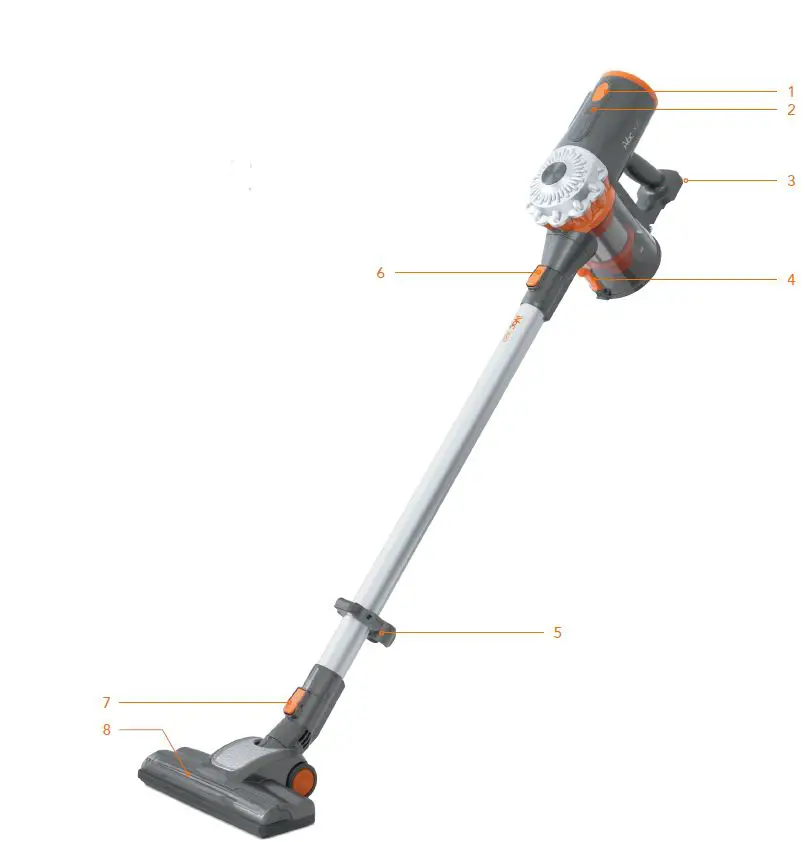 i-Vac-X20-Stick-Vacuum-fig1