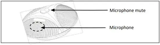 laia T POD BT Perfect Conference Terminal - ExtensionMicrophone