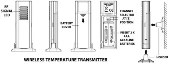 MAJESTIC-WT-249-LCD-Weather-Station-with-Projection-Overview