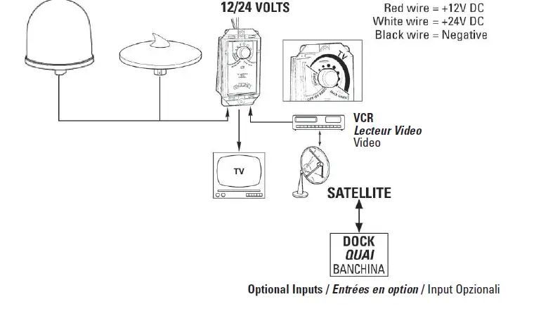 GLOMEX V9123-12 Television Antennas 10