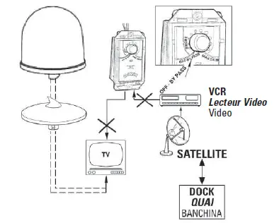 GLOMEX V9123-12 Television Antennas 11