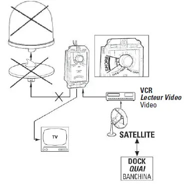 GLOMEX V9123-12 Television Antennas 12