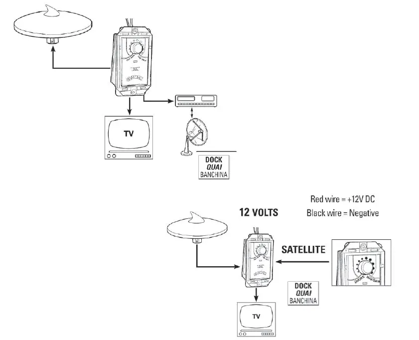 GLOMEX V9123-12 Television Antennas 13