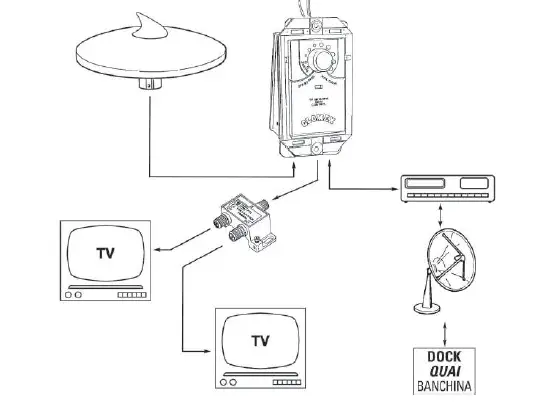 GLOMEX V9123-12 Television Antennas 16