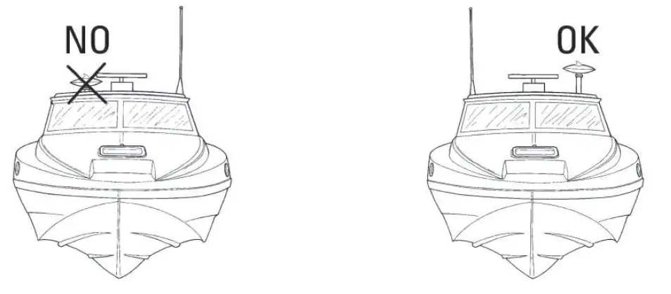 GLOMEX V9123-12 Television Antennas 3