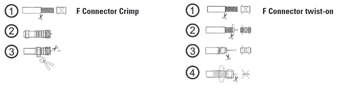 GLOMEX V9123-12 Television Antennas 5