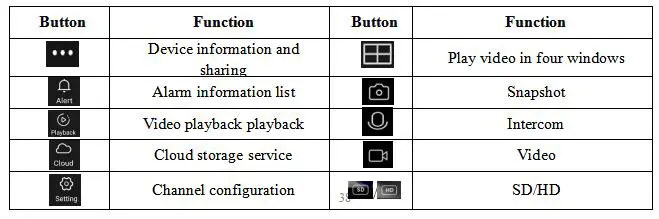 NGTECO NG-400 Wi-Fi-NVR-Kit-with-Hard-Disk-4-Channel-HD-IP-Camera-System-fig20